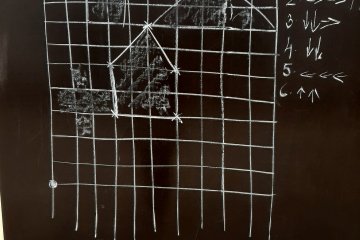 Dnešní učení venku