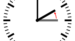 Posun času – nezapomněli jsme si přetočit všechny hodinky?