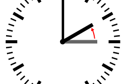 Posun času – nezapomněli jsme si přetočit všechny hodinky?