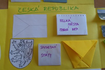 Lapbook Místo, kde žijeme II