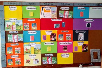 Pomůcky na jednotlivé školní dny