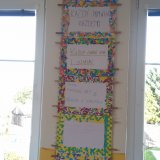 Tvoření třídních pravidel